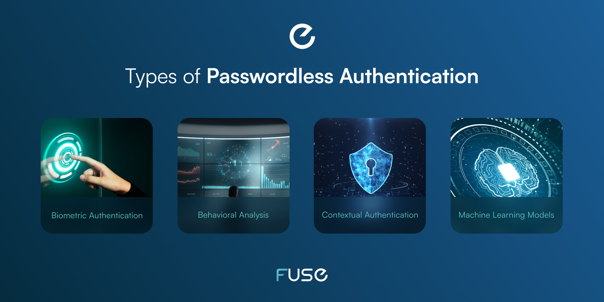Artificial Intelligence in Passwordless Authentication