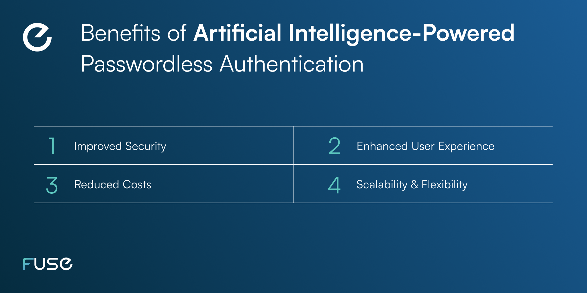 Benefits of Artificial Intelligence-Powered Passwordless Authentication